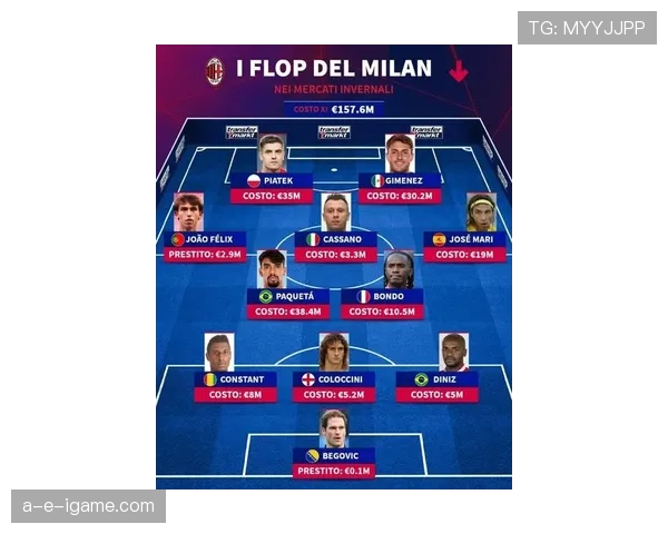 德甲夏季转会窗口最新动态:明星球员转会与新赛季阵容调整分析 德甲夏季转会窗口最新动态:明星球员转会与新赛季阵容调整分析