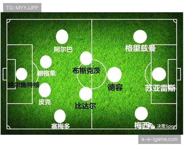 布斯克茨本赛季进球数据及进攻端表现分析