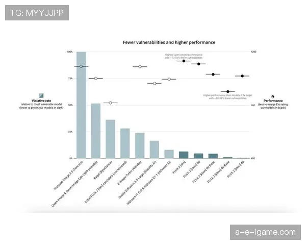 布斯克茨与维拉蒂:单点调度分化,体系依赖转向分散控制 布斯克茨与维拉蒂:单点调度分化,体系依赖转向分散控制