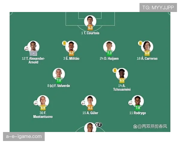 皇马中锋短缺问题，对关键战进攻效率构成制约