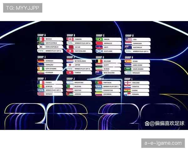 2026世界杯淘汰赛对阵规则怎么安排