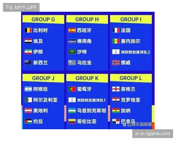 2026世界杯最佳第三比较规则有哪些步骤